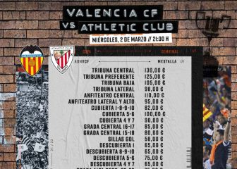 A la venta las entradas para la vuelta de las semifinales de Copa en Mestalla