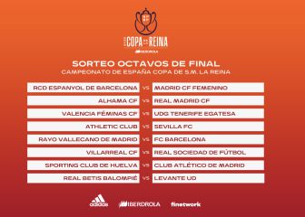 Sorteo de Copa: el Madrid visita a un Segunda y el Barça, al Rayo