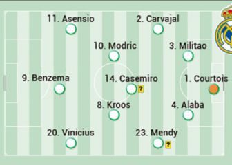 ¡Ancelotti resuelve la gran duda del Madrid para París!