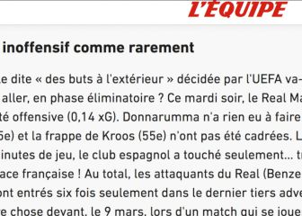 Duras críticas de la prensa al Real Madrid por su partido en París: 