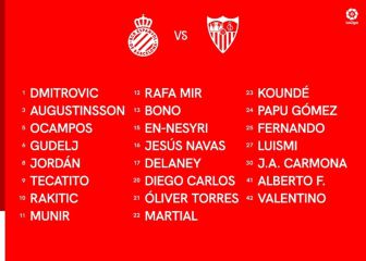 Vuelven Jordán y Tecatito y se caen Rekik y Acuña