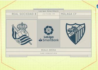 La Real Sociedad B resucita ante un Málaga en decadencia
