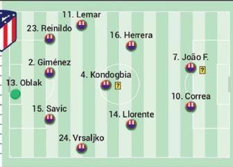 Equipo 'nuevo' del Atleti ante el United