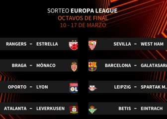 Sensaciones distintas para Barça, Sevilla y Betis