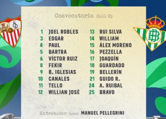 Sabaly, baja de última hora para el derbi ante el Sevilla