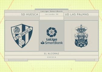 Empate insuficiente para Huesca y Las Palmas