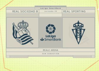 Karrikaburu confirma la debacle del Sporting