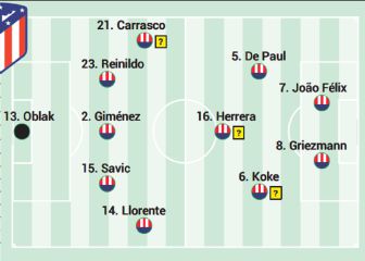 Posible alineación del Atlético hoy en Liga contra el Cádiz