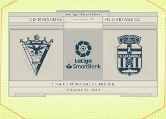 El Mirandés se hace fuerte en casa