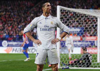 Las batallas deportivas del Atlético y Cristiano