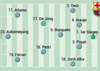 Posible alineación del Barcelona en Europa League contra el Galatasaray