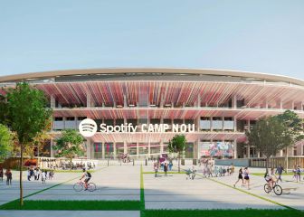 Spotify Camp Nou hasta 2043