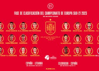 Los 'Nicos' Williams y González abanderan a la Rojita