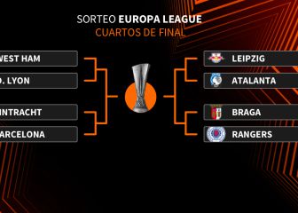 La trampa para el Barcelona está en las semifinales