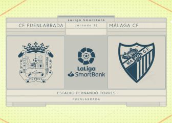 El Fuenlabrada respira y hunde al Málaga