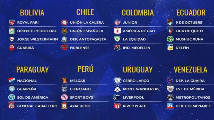 Sorteo Copa Sudamericana 2022: listado de equipos clasificados