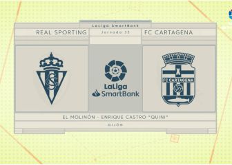 Victoria de permanencia en Gijón