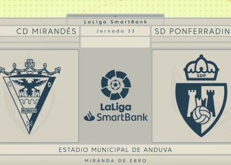 El Mirandés sorprende a la Ponferradina
