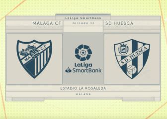 El Huesca se escapa y ahonda en la crisis del Málaga