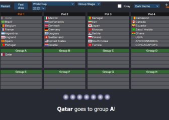 ¡Simula tu propio sorteo del Mundial de Qatar!
