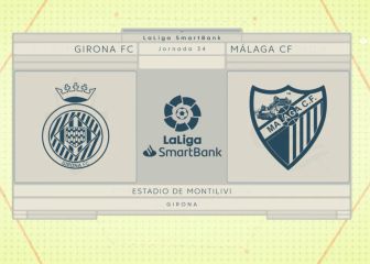 Un sólido Girona ahoga a un mejorado Málaga