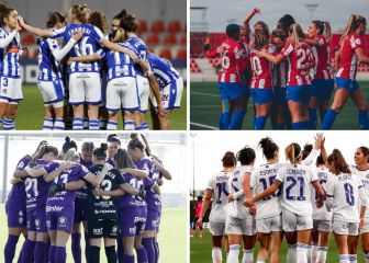 Las cuentas de la Champions