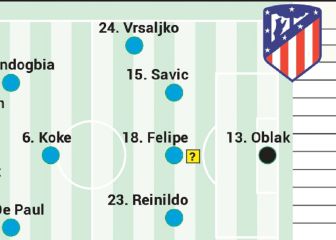 Posible alineación del Atlético contra el Mallorca en Liga