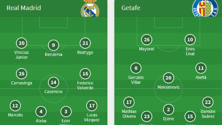 Alineaciones del Real Madrid-Getafe
