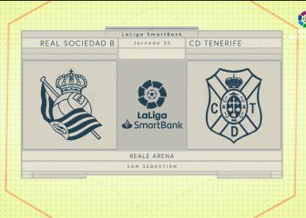 El Tenerife sufre para llevarse la victoria ante la Real B