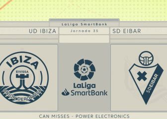 El Ibiza de Paco Jémez se impone al Eibar