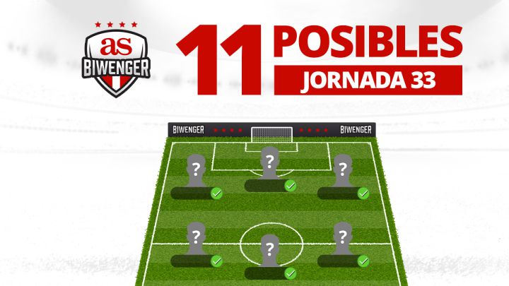 Alineaciones posibles: Jornada 33
