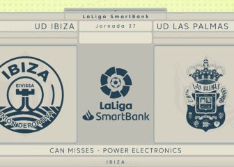 Tablas entre Ibiza y Las Palmas