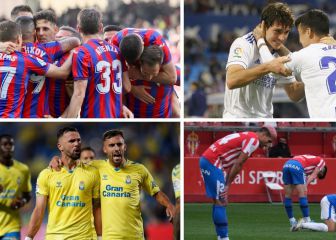 Las cuentas de Segunda: ascenso directo, playoff, descenso…