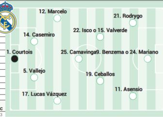 Ancelotti prepara la revolución