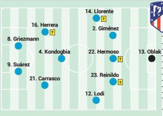 Alineación posible del Atlético
en San Mamés ante el Athletic