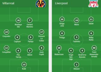 Cambio inesperado de Klopp