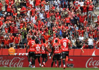 Optimismo moderado en el Mallorca