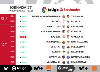 LaLiga rompe la jornada unificada y atrasa el resto de partidos