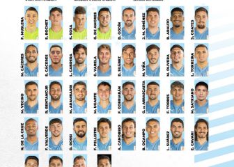 Valverde y Suárez lideran la lista de Uruguay para junio