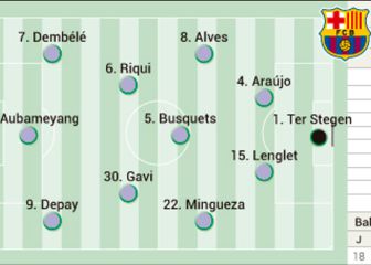 Xavi mete cuatro cambios en el once para la visita al Coliseum