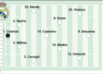 Ensayo antes de la final de Champions, con despedidas