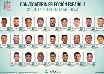 La IA convocaría a Pedro Porro, Fabián Ruiz o Deulofeu