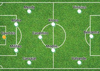 El posible once del Real Madrid contra el Liverpool en París