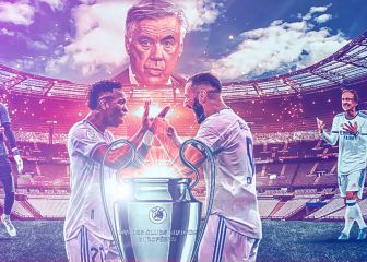 Cuánto dinero se lleva el Real Madrid de premio por ganar la Champions League