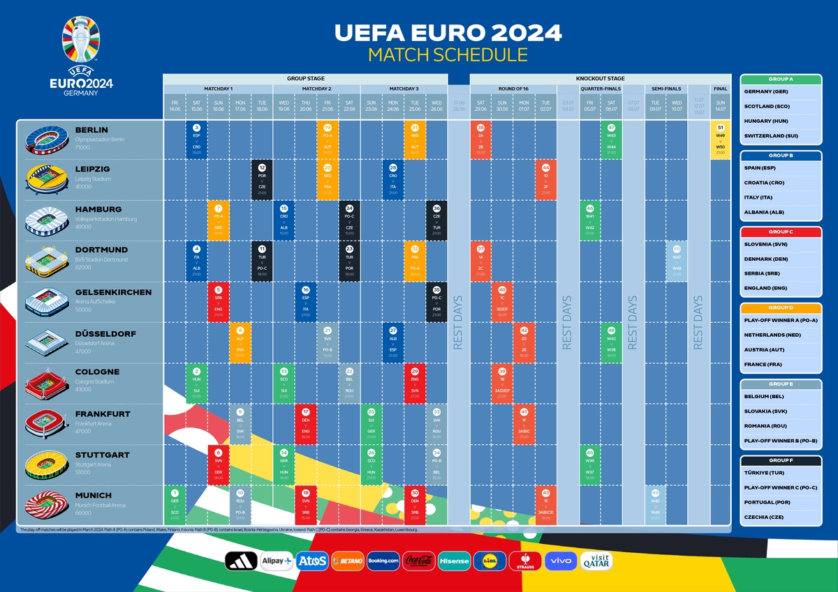 Camiseta euro eliminatorias euro 2024