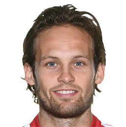 Estadísticas de daley blind