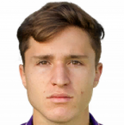 Photo of Federico Chiesa