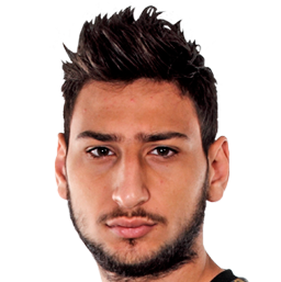 Foto de Gianluigi Donnarumma