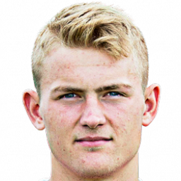 'Desmontando' a De Ligt