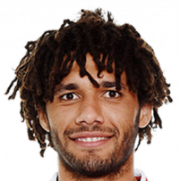 Elneny se busca un problema con el Arsenal por su apoyo a Palestina